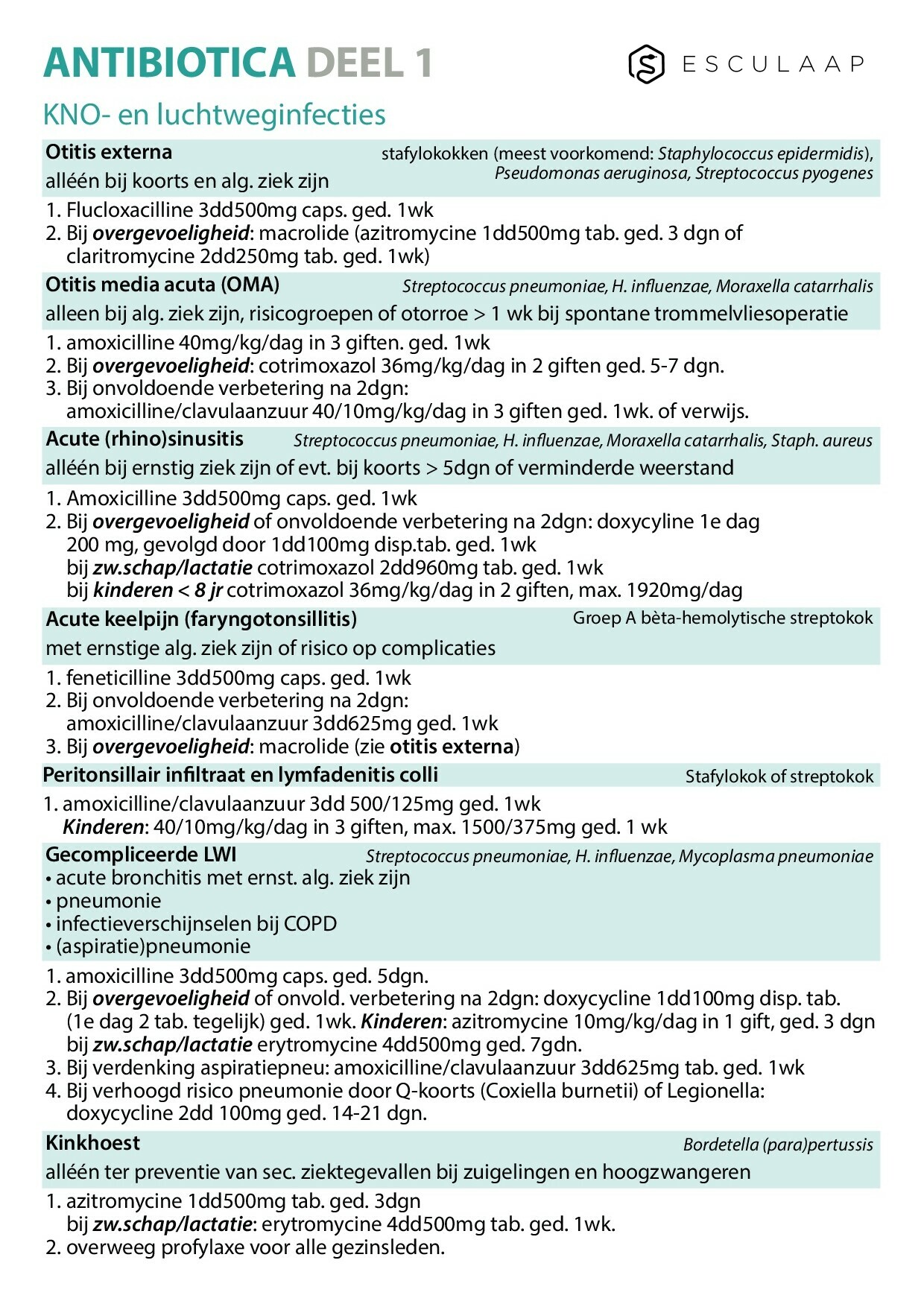 Pagina 1