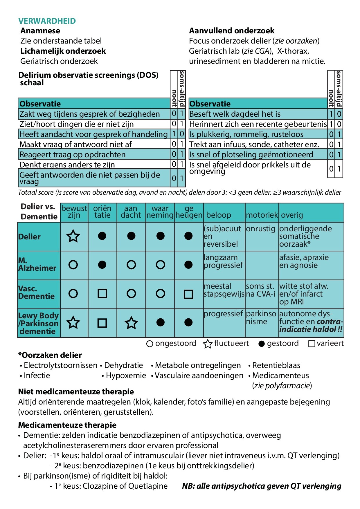 Voorbeeld van pagina 2 van Klinische Geriatrie