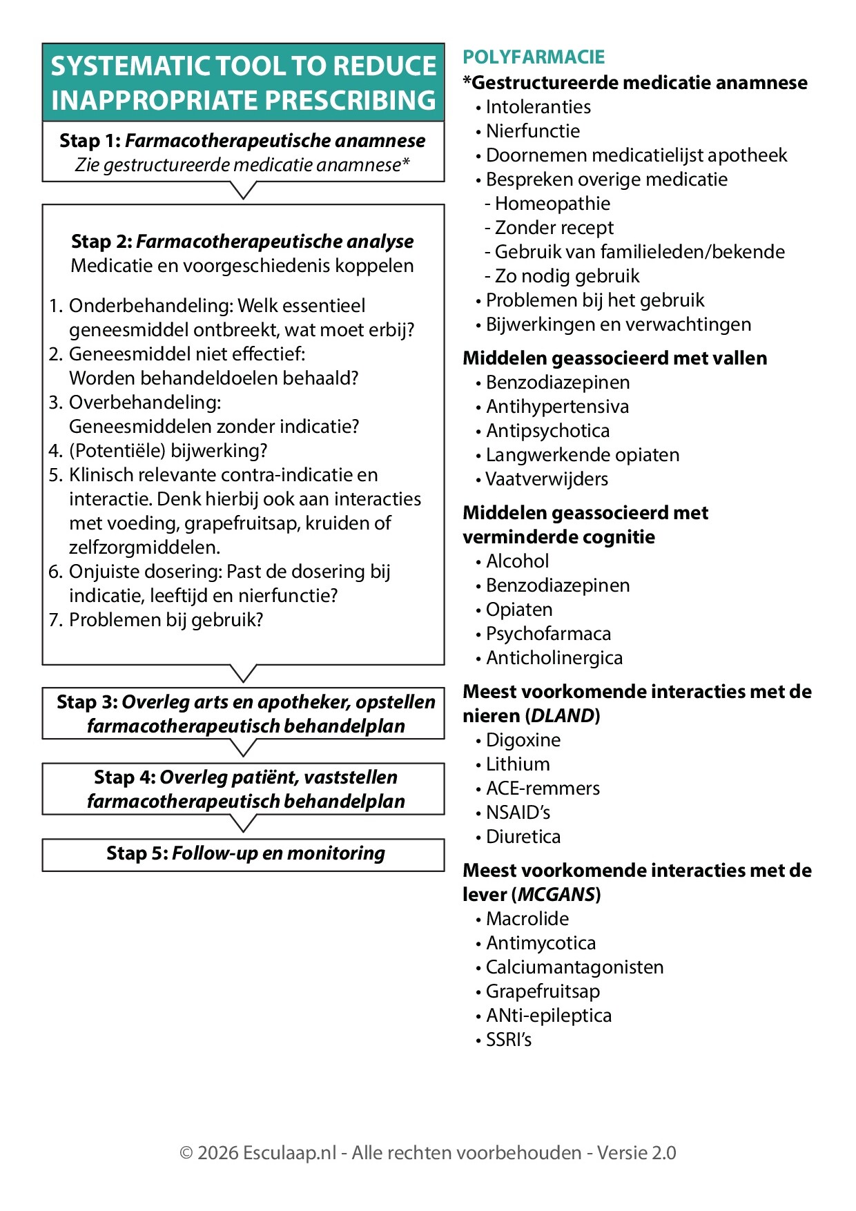 Voorbeeld van pagina 4 van Klinische Geriatrie