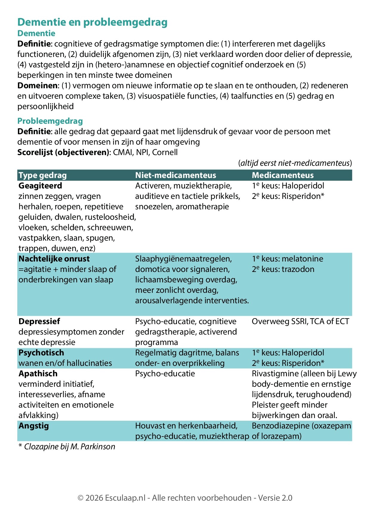 Voorbeeld van pagina 4 van Ouderengeneeskunde