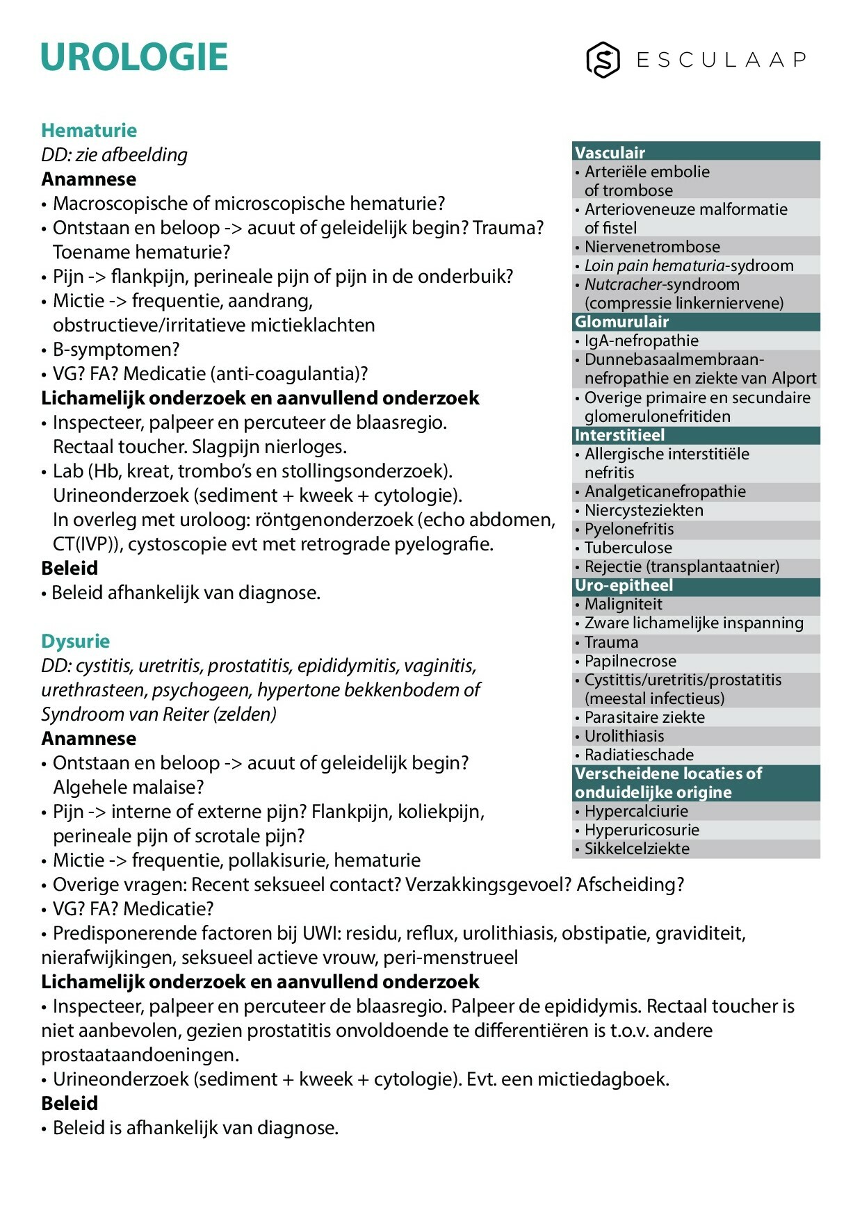 Pagina 1