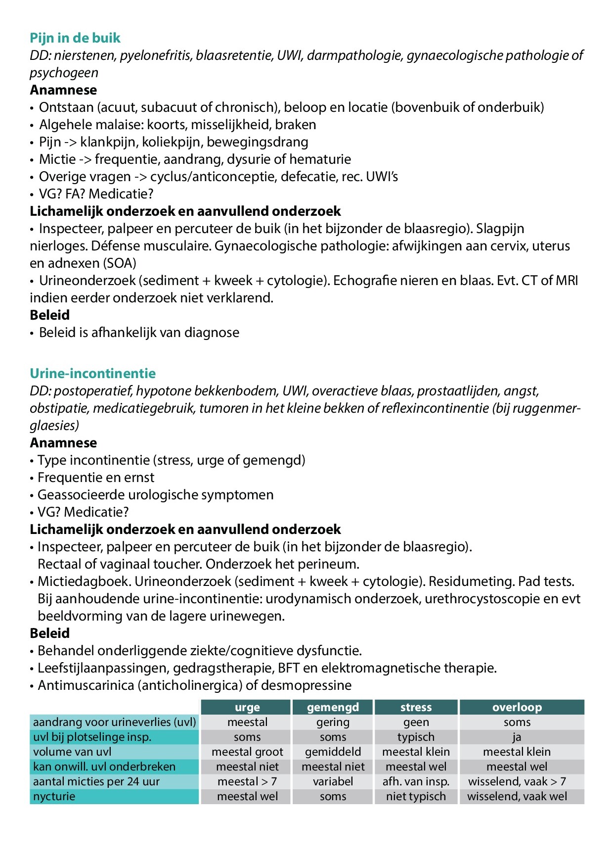 Voorbeeld van pagina 2 van Urologie